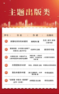一场上古史研究的学术盛宴 | 学界资深专家探源中华文明 畅谈晚夏殷商八百年