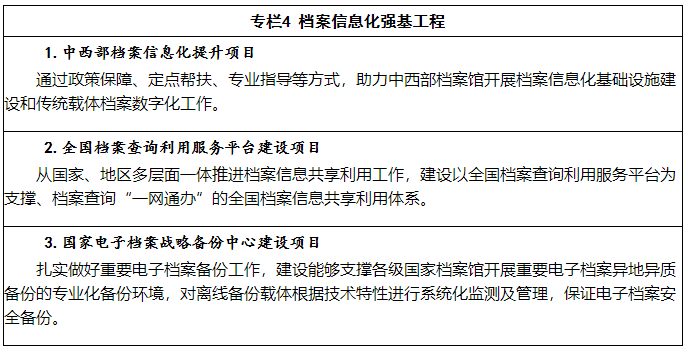 中办国办印发《“十四五”全国档案事业发展规划》