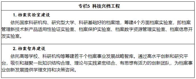 中办国办印发《“十四五”全国档案事业发展规划》